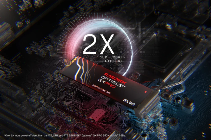 SANDISK-Optimus-GX-PRO-8100