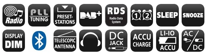 Soundmaster DAB175SW přehled funkcí