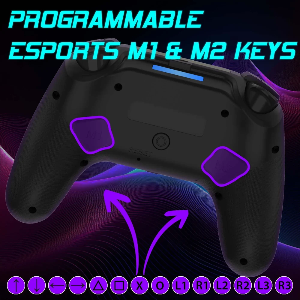 programovatelne-M1-M2-zeleny