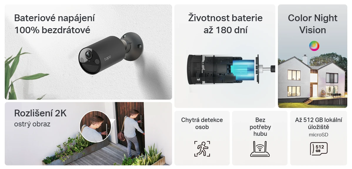 vlastnosti