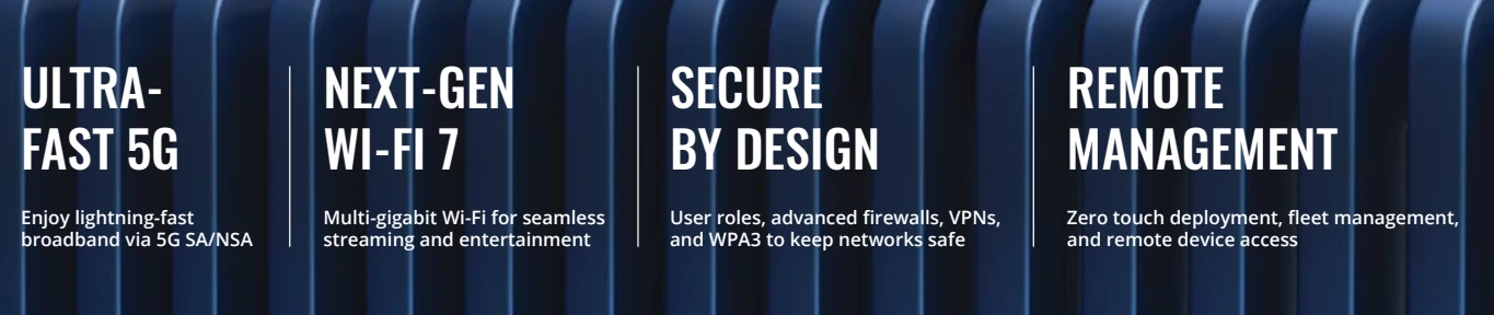 ALTOS 5G WI-FI 7 ROUTER