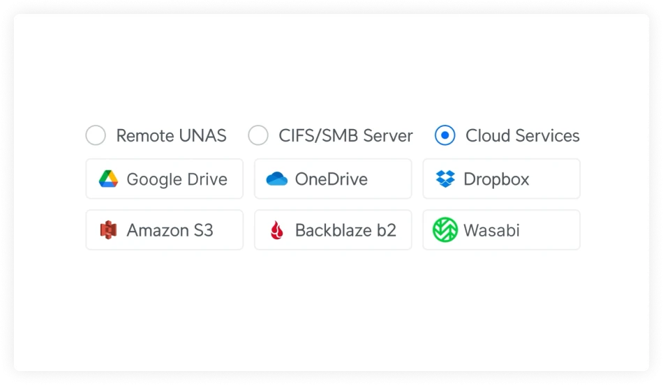 Native Backup Integrations