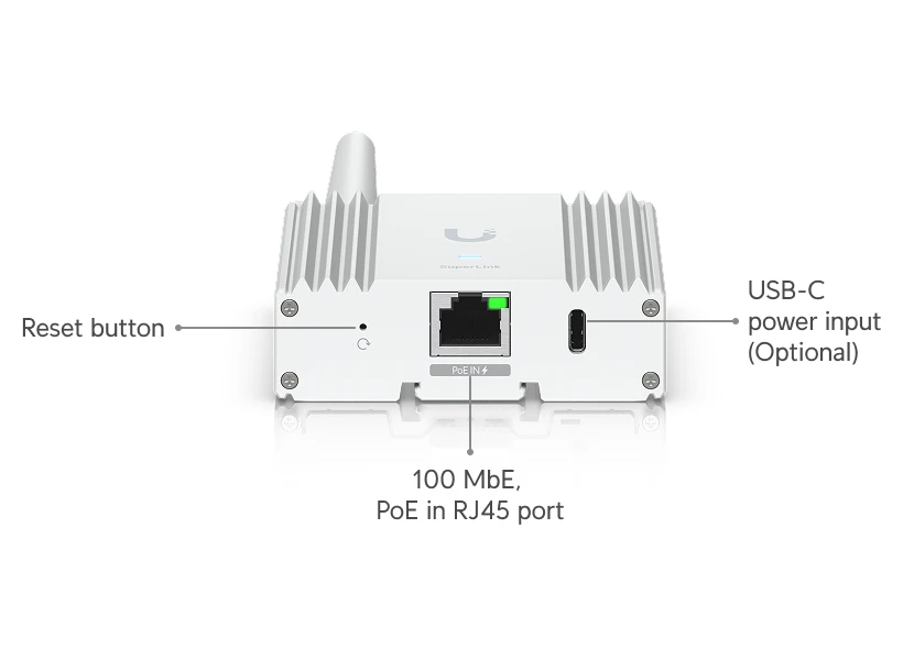 Ubiquiti UniFi SuperLink Gateway