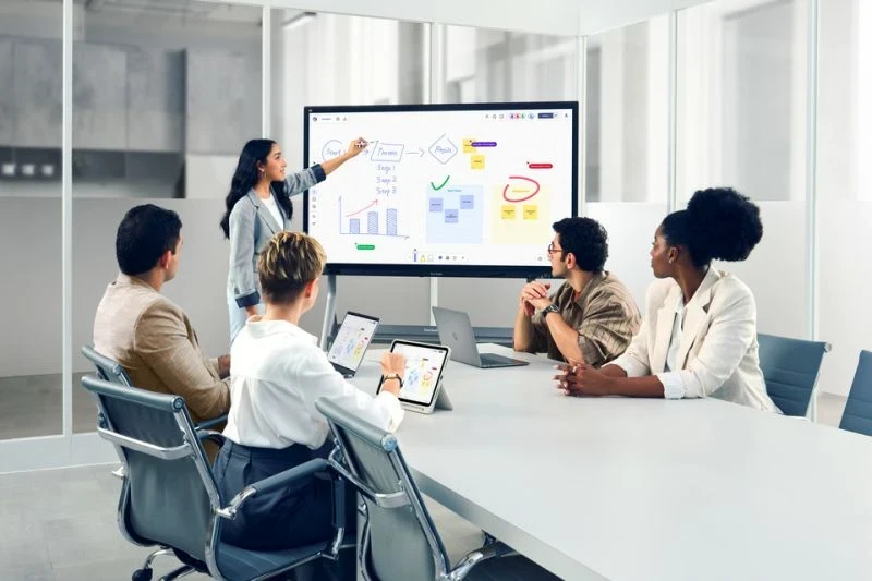 ViewSonic ViewBoard IFP63