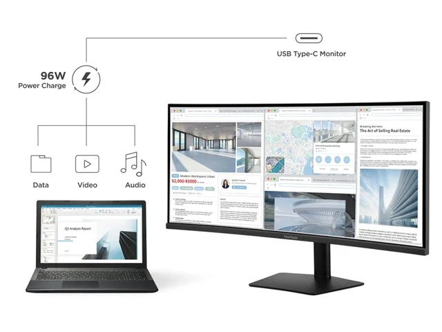 ViewSonic VA3420C USB-C připojení