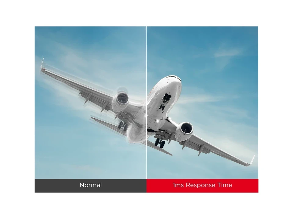 VA24E2-H Doba odezvy 1 ms