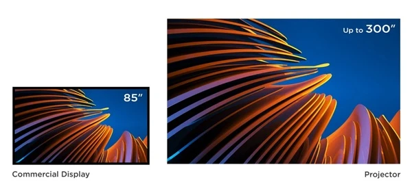 ViewSonic LSD400HD projekční plocha až 300 palců