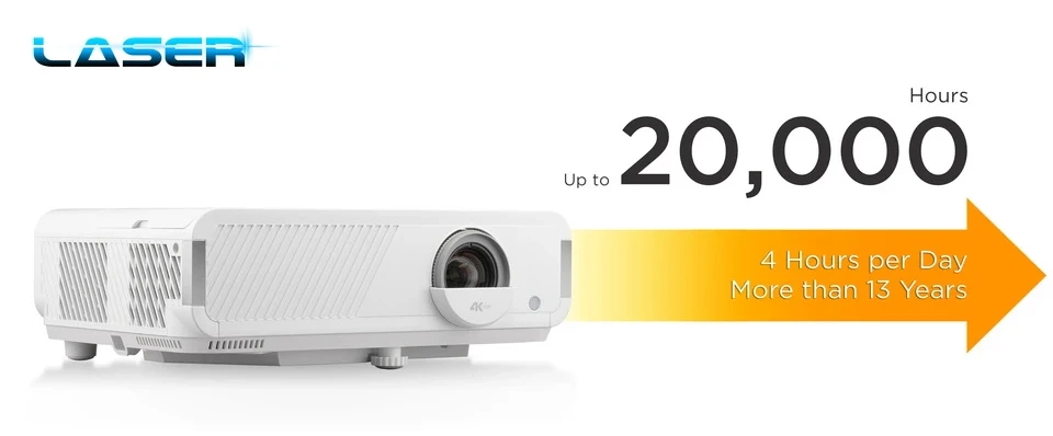 ViewSonic LX720-4K až 20 000 hodin provozu