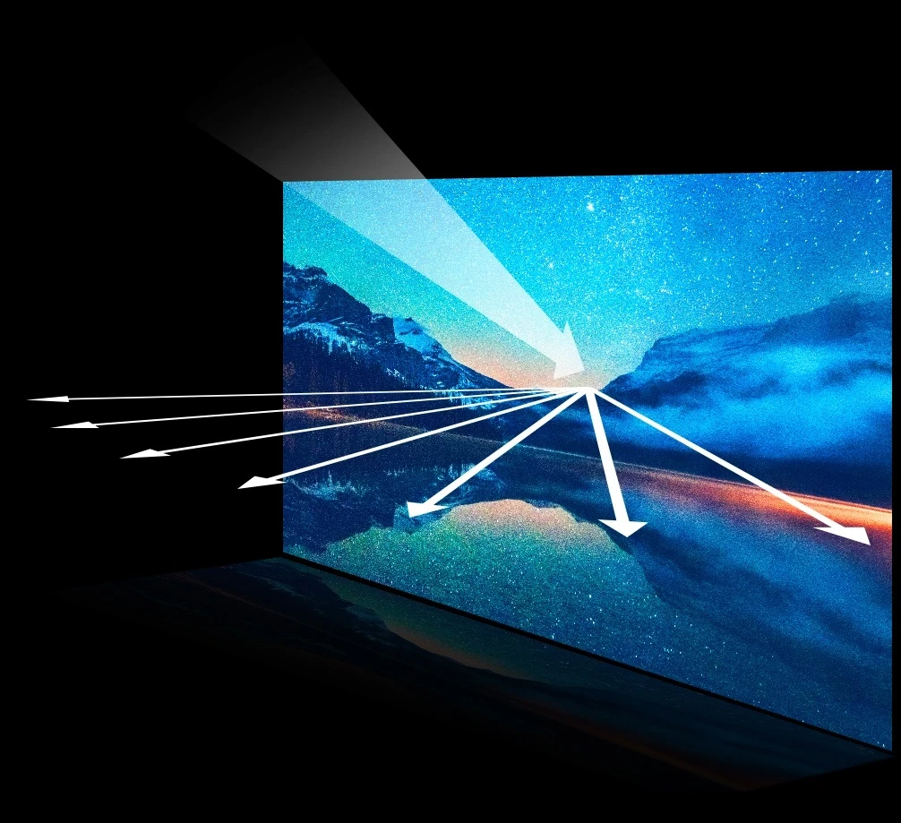 ViewSonic M1X