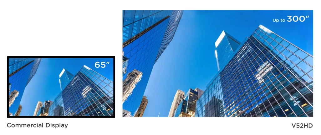 projektor ViewSonic V52HD obraz o velikosti až 300 palců