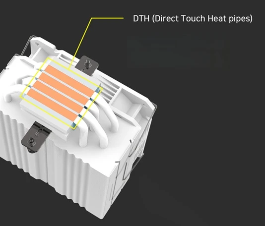 ZALMAN CNPS9X PERFORMA ARGB technologie DTH