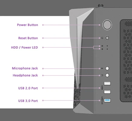 PC skříň ZALMAN S4 Plus konektory