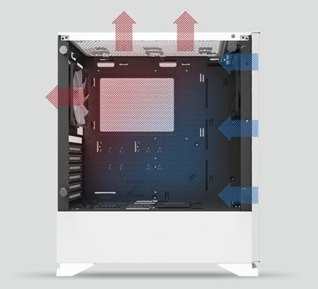PC skříň ZALMAN S5 proudění vzduchu