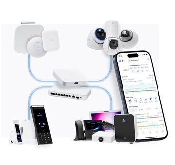 Novinky UniFi pro sítě a kamerové zabezpečení