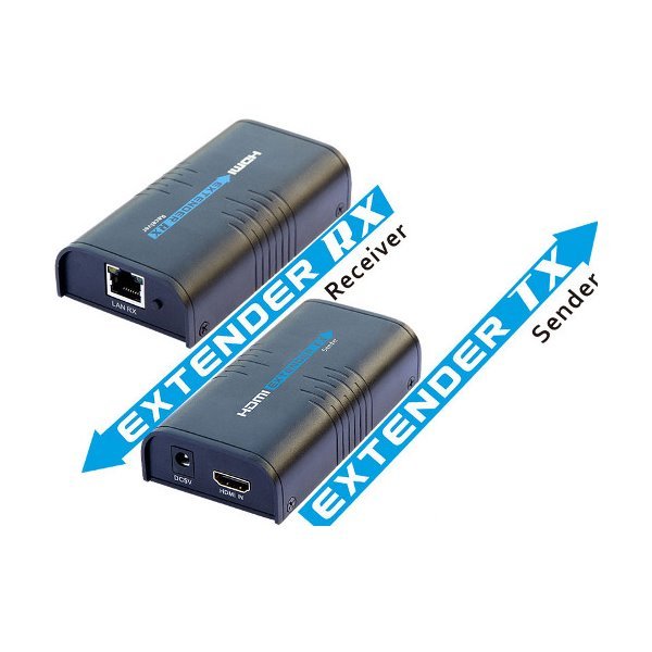 HDMI přenos po LAN,vysílač a přijímač, UDP/Multicast, 1080p, cena za pár