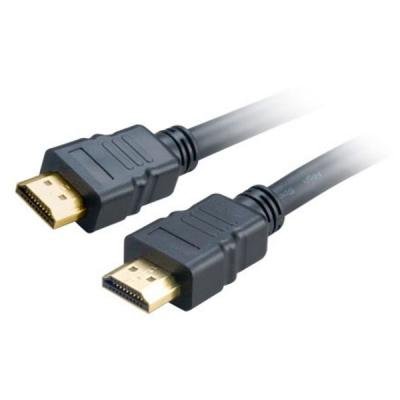 Kabel Akasa HDMI na HDMI 2 m