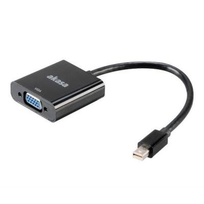 Adaptér Akasa mini DisplayPort na VGA 20cm