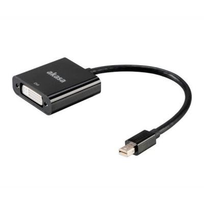 Adaptér Akasa mini DisplayPort na DVI 20cm