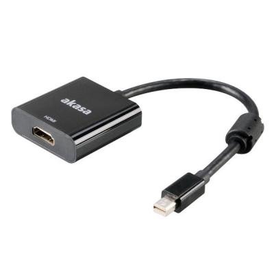Adaptér Akasa mini DisplayPort na HDMI 20cm