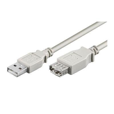 Kabel PremiumCord USB2.0 A-A