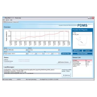 HWg HWg-PDMS 8