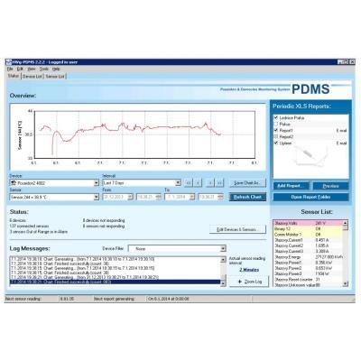 Monitorovací software HWg HWg-PDMS 20
