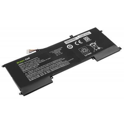 Green Cell baterie HP182/ 7.7V/ 3600 mAh/ Li-Po/ HP AB06XL HSTNN-DB8C TPN-I128 pro HP Envy 13-AD102NW 13-A / neorigináln