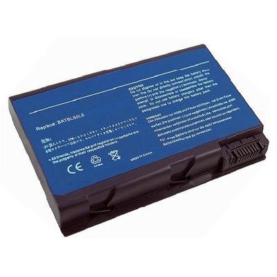 TRX baterie Acer/ 4400 mAh/ Aspire 3100/ Travelmate 4200/ Aspire 3690/ 5100/ 5110/ 5610/ 5630/ 5650/TM2490/TM4200/TM4230