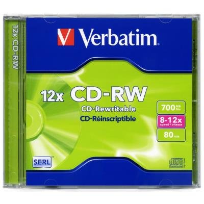 CD média