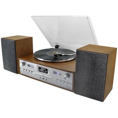 Soundmaster Eliteline PL895