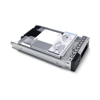 Disky pro PC servery