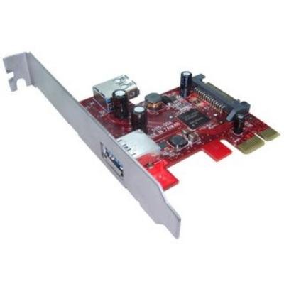 Řadič Kouwell UB-115