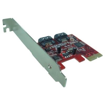 Řadič Kouwell PE-115H