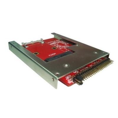 Řadič Kouwell ST-173-7