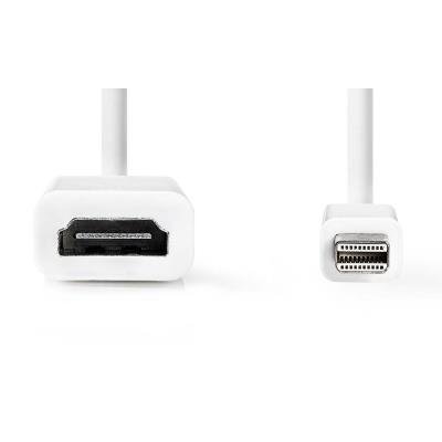 Adaptér Nedis miniDP (M) na HDMI (F) 20cm