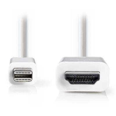 Kabel Nedis miniDP (M) na HDMI (M) 2m