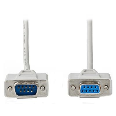 Sériové kabely RS232