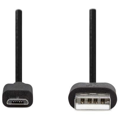 Kabely micro a mini USB 2.0 pro tiskárny