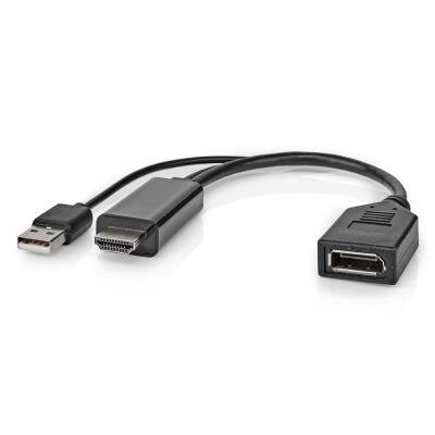 Audio/video redukce