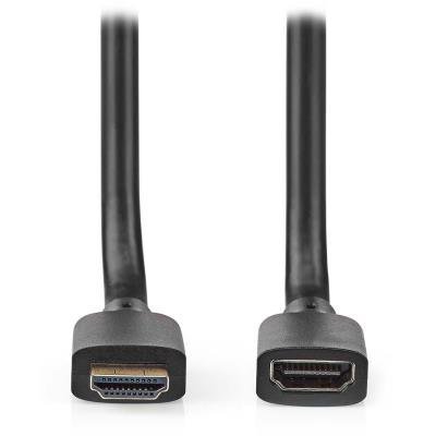 HDMI kabely