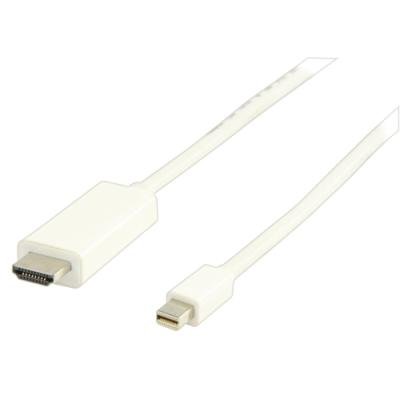 Kabel Valueline Mini DisplayPort - HDMI 2 m