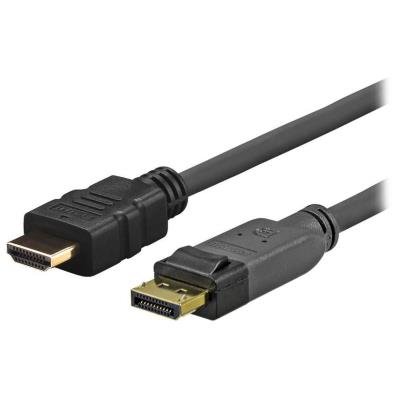 Vivolink Pro DisplayPort - HDMI 0,5m