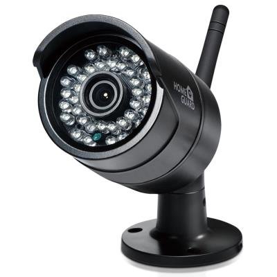 CCTV kamery