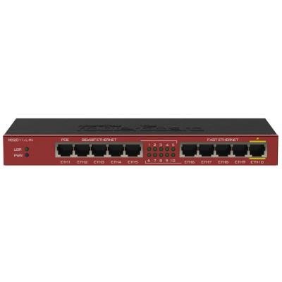 MikroTik RB2011iL-IN