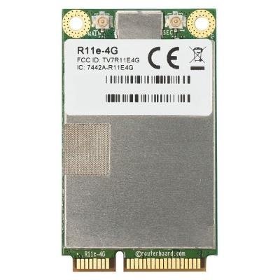 Síťová karta MikroTik R11e-4G