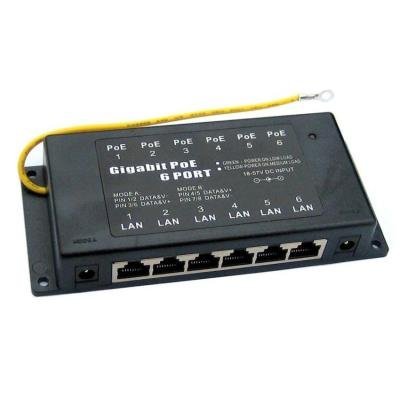 Gigabit shielded 6-port POE panel