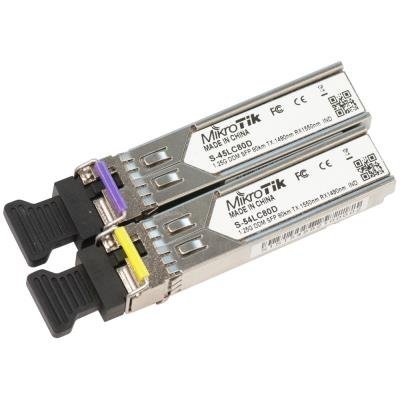 Optické moduly SFP