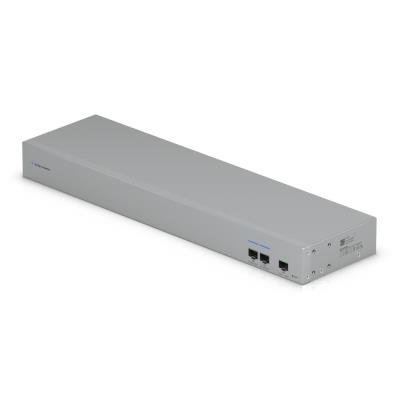 Ubiquiti UniFi WAN Switch