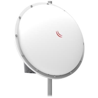 MikroTik Radome Cover Kit (MTRADC)