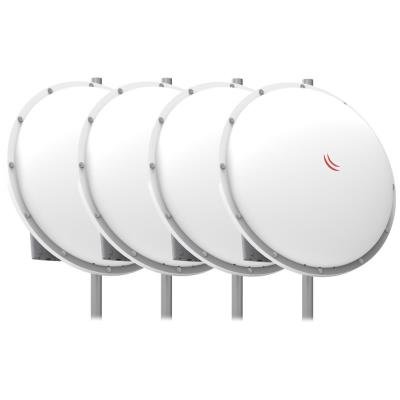 MikroTik Radome Cover Kit (MTRADC4) 4ks